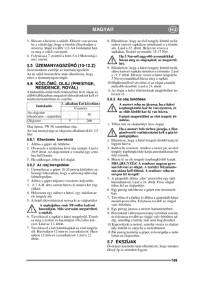 Page 169169
MAGYARHU
3. Illessze a helyére a szűrő t. Elő ször csavarozza 
be a szű rő t úgy, hogy a tömítés illeszkedjen a 
motorra. Majd további 1/2–3/4 fordulattal húz-
za meg a sz űrő  csavarjait.
4. Folytassa a 7. ponttól a fenti 5.4.2 Motorolaj c.  rész szerint.
5.5 ÜZEMANYAGSZ ŰR Ő  (10-12:Z)Szezononként cserélje az üzemanyagsz űrő t.
Az új sz űrő  beszerelése után ellenő rizze, hogy 
nincs-e üzemanyagszivárgás.
5.6 KÖZL ŐMŰ , OLAJ (PRESTIGE, 
RESIDENCE, ROYAL)
A hidrauliks er őátviteli rendszerben lév ő...