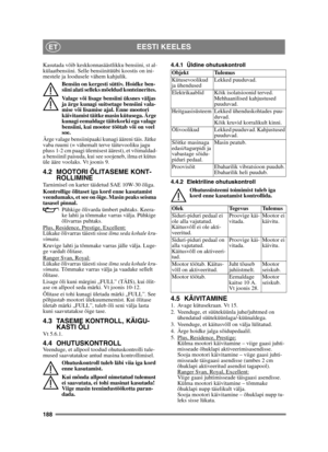 Page 188188
EESTI KEELESET
Kasutada võib keskkonnasäästlikku bensiini, st al-
külaatbensiini. Selle bensiinitüübi koostis on ini-
mestele ja loodusele vähem kahjulik.Bensiin on kergesti süttiv. Hoidke ben-
siini alati selleks mõeldud konteinerites. 
Valage või lisage bensiini üksnes väljas 
ja ärge kunagi suitsetage bensiini vala-
mise või lisamise ajal. Enne mootori 
käivitamist täitke masin kütusega. Ärge 
kunagi eemaldage täitekorki ega valage 
bensiini, kui mootor töötab või on veel 
soe.
Ärge valage...