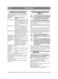 Page 120120
PORTUGUÊSPT
3 ÁREAS DE UTILIZAÇÃO
A máquina só pode ser utilizada para os seguintes 
trabalhos utilizando os acessórios genuínos da 
STIGA indicados:
A carga vertical máxima sobre o dispositivo de re-
boque não pode ser superior a 100 N.
A carga de empuxo sobre o dispositivo de reboque 
provocada pelos acessórios rebocados não pode 
exceder 500 N.
NOTA! Antes de usar um atrelado – contacte a sua 
companhia de seguros.
NOTA! Esta máquina não se destina a condução na 
via pública.
4 ARRANQUE E...