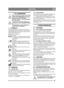 Page 4949
DEUTSCHDE
1 ALLGEMEINES
Dieses Symbol kennzeichnet eine WAR-
NUNG. Ein Nichtbefolgen der Anwei-
sungen kann schwerwiegende 
Personen- und bzw. oder Sachschäden 
nach sich ziehen.
Vor dem Start sind diese Bedienungs-
anleitung sowie die beigefügte Broschü-
re 
“SICHERHEITSVORSCHRIFTEN 
aufmerksam durchzulesen.
1.1 SYMBOLEAm Gerät befinden sich folgende Symbole, um 
den Bediener darauf hinzuweisen, dass bei Benut-
zung und Wartung des Geräts Vorsicht und Auf-
merksamkeit geboten sind.
Bedeutung der...