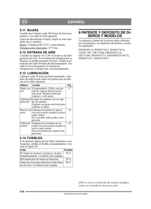 Page 114114
ESPAÑOLES
Traducción del manual original
5.11 BUJÍASCambie la(s) bujía(s) cada 200 horas de funciona-
miento (= en cada revisión general).
Antes de desconectar la bujía, limpie la zona alre-
dedor de su montura.
Bujías
: Champion RC12YC o equivalentes.
Distancia entre electrodos: 0,75 mm.
5.12 ENTRADA DE AIREConsulte las figuras 10-12:W. El motor es de refri-
geración por aire. Si el si stema de refrigeración se 
bloquea, se puede estropear el motor. Limpie la en-
trada de aire cada 50 horas  de...