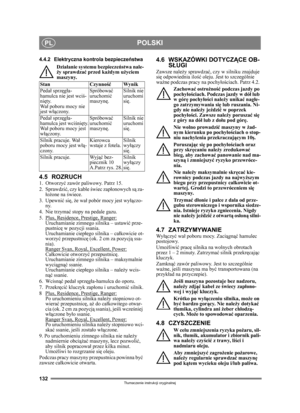 Page 132132
POLSKIPL
Tłumaczenie instrukcji oryginalnej
4.4.2 Elektryczna kontrola bezpiecze ństwa
Dzia łanie systemu bezpiecze ństwa nale-
ży sprawdza ć przed każdym u życiem 
maszyny.
4.5 ROZRUCH1. Otworzy ć zawór paliwowy. Patrz 15.
2. Sprawdzi ć, czy kable świec zap łonowych s ą za-
ł oż one na ś wiece.
3. Upewni ć się, że wa ł pobór mocy jest wy łączo-
ny. 
4. Nie trzyma ć stopy na pedale gazu. 
5.  Plus, Residence, Prestige, Ranger:
Uruchamianie zimnego silnika – ustawi ć prze-
pustnic ę w pozycji ssania....
