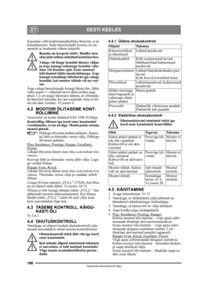 Page 186186
EESTI KEELESET
Algupärase kasutusjuhendi tõlge
Kasutada võib keskkonnasäästlikku bensiini, st al-
külaatbensiini. Selle bensiinitüübi koostis on ini-
mestele ja loodusele vähem kahjulik.Bensiin on kergesti süttiv. Hoidke ben-
siini alati selleks mõeldud konteinerites. 
Valage või lisage bensiini üksnes väljas 
ja ärge kunagi suitsetage bensiini vala-
mise või lisamise ajal. Enne mootori 
käivitamist täitke masin kütusega. Ärge 
kunagi eemaldage täitekorki ega valage 
bensiini, kui mootor töötab või...