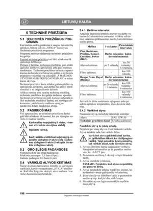 Page 198198
LIETUVIŲ KALBALT
Originalios instrukcijos vertimas
5 TECHNIN Ė PRIEŽIŪRA
5.1 TECHNIN ĖS PRIEŽIŪ ROS PRO-
GRAMA
Kad mašina veikt ų patikimai ir saugiai bei neteršt ų 
aplinkos, b ūtina laikytis „STIGA“ nustatytos 
Technin ės prieži ūros programos.
Program ą rasite pridedamoje techninės prieži ūros 
knygel ėje.
Esmin ė technin ė priežiūra
 turi būti atliekama tik 
į galiotoje dirbtuv ėje.
Pirm ąją ir tarpines technines prieži ūras 
 gali atlikti 
į galiotos dirbtuv ės specialistai arba pats mašinos...
