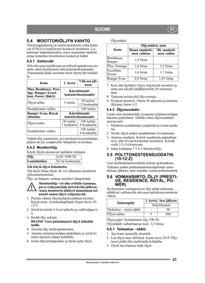 Page 2323
SUOMIFI
Alkuperäisten ohjeiden käännös
5.4 MOOTTORIÖLJYN VAIHTOTässä kappaleessa on useita taulukoita, jotka katta-
vat STIGA:n-mallistoon kuuluvat moottorit. Lu-
kemisen helpottamiseksi sinun kannattaa merkitä 
omaa konettasi/moottoriasi koskevat tiedot
5.4.1 Vaihtoväli
Alla olevassa taulukossa on eräissä tapauksissa an-
nettu sekä käyttötunnit että kalenterikuukaudet. 
Toimenpide pitää suorittaa ensin täyttyvän kohdal-
la.
Vaihda öljy useammin, jos moottoria kuormitetaan 
paljon tai jos ympäristön...