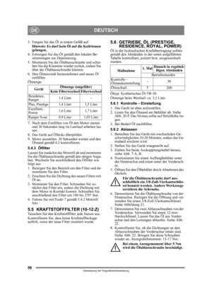 Page 5656
DEUTSCHDE
Übersetzung der Originalbetriebsanleitung
3. Fangen Sie das Öl in einem Gefäß auf.
Hinweis: Es darf kein Öl auf die Keilriemen 
gelangen.
4. Entsorgen Sie das Öl gemäß den lokalen Be- stimmungen zur Deponierung.
5. Montieren Sie die Öl ablassschraube und schie-
ben Sie die Klammer wieder zurück, sodass Sie 
über der Ölablassschraube klemmt.
6.  Den Ölmessstab herausnehmen und neues Öl  einfüllen.
Ölmenge:
7. Nach dem Einfüllen von Öl den Motor starten  und 30 Sekunden lang im Leerlauf...
