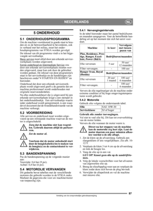 Page 8787
NEDERLANDSNL
Vertaling van de oorspronkelijke gebruiksaanwijzing
5 ONDERHOUD
5.1 ONDERHOUDSPROGRAMMAOm de machine voortdurend in goede staat te hou-
den en zo de betrouwbaarheid te bevorderen, ook 
in verband met het milieu, moet het onder-
houdsprogramma van STIGA worden gevolgd.
De inhoud van dit programma vindt u in het bijge-
voegde serviceboekje.
Basic service
 moet altijd door een erkende service-
werkplaats worden uitgevoerd.
Eerste onderhoud en Intermediate Service
 zou 
door een erkende...