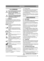 Page 4949
DEUTSCHDE
Übersetzung der Originalbetriebsanleitung
1 ALLGEMEINES
Dieses Symbol kennzeichnet eine WAR-
NUNG. Ein Nichtbefolgen der Anwei-
sungen kann schwerwiegende 
Personen- und bzw. oder Sachschäden 
nach sich ziehen.
Vor dem Start sind diese Bedienungsan-
leitung sowie die beigefügte Broschüre 
“SICHERHEITSVORSCHRIFTEN 
aufmerksam durchzulesen.
1.1 SYMBOLEAm Gerät befinden sich folgende Symbole, um 
den Bediener darauf hinzuweisen, dass bei Benut-
zung und Wartung des Geräts Vorsicht und Auf-...