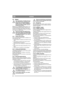 Page 4444
NORSKNO
5.9 Batteri
Syre som kommer i kontakt med øyne 
eller hud forårsaker alvorlige person-
skader. Hvis en kroppsdel kommer i 
kontakt med syre, må du umiddelbart 
skylle med rikelige mengder vann og 
kontakte lege snarest.
Batteriet er et ventilregulert batteri med 12 V no-
minell spenning. Batterivæsken trenger ikke og 
kan ikke kontrolleres eller fylles på. Det eneste 
som kreves av vedlikehold er lading, for eksempel 
etter lengre tids oppbevaring.
Batteriet må lades helt opp før første 
gangs...