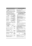 Page 7373
FRANÇAISFR
5.4 Remplacement de l’huile mo-
teur
Cette partie contient de tableaux pour les différents 
moteurs de la gamme STIGA. Pour une lecture 
plus simple, noter les données correspondant à la 
machine/au moteur concerné(e).
5.4.1 Fréquences de remplacement
Le tableau ci-dessous fixe les heures de service et 
le calendrier annuel. Effectuer l’opération corres-
pondante selon le cas se présentant en premier.
Augmenter la fréquence des vidanges si le moteur 
est soumis à rude épreuve ou si la...