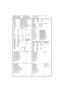 Page 13
6B.Uppmätt ljudeffektnivåMitattu äänitehotaso
Målt lydeffektniveau
Målt lydeffektnivå
Gemessener geräuschpegel
Measured sound power level
Niveau de puissance acoustique mesuré
Gemeten geluidsniveau
Livello di potenza sonora misurato
Nivel de potencia de sonido medido
Nível de potência sonora medido
Nieprzekraczalny poziom ha łasu
Замеренный  уровень  шума
Nam ěřená úrove ň hluku
Mért hangteljesítményszint
Izmerjena raven zvo čne jakosti 94 dB(A)
STOP
EG-försäkran om överensstämmelse...