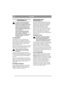 Page 11
POLSKIPL
KONSERWACJA
Nie wolno przeprowadzać ż adnych 
czynno ści serwisowych silnika lub 
kosiarki bez uprzedniego zdj ęcia kabla 
korpusu  świecy zap łonowej ze  świecy.
Je śli kosiarka b ędzie podnoszona np. 
podczas transportu, równie ż nale ży 
zatrzyma ć silnik i zdj ąć kabel korpusu 
ś wiecy zap łonowej.
Je śli kosiark ą b ędzie przechylana, 
nale ży to zrobi ć w taki sposób,  żeby 
ś wieca zap łonowa silnika by ła 
skierowana ku górze. Kosiark ę mo żna 
przechyla ć wy łącznie przy pustym...