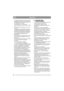 Page 420
DEUTSCHDE
• Vor folgenden Tätigkeiten den Antrieb für das 
Aggregat freischalten, den Motor anhalten und 
das Zündkabel von der Zündkerze lösen oder 
den Zündschlüssel abziehen:
a. Zum Entfernen von Zweigen oder 
Verunreinigungen, wenn der Auswurf verstopft 
ist. 
b. Für Kontrolle, Reinigung oder Service der 
Maschine.
c. Zur Kontrolle nach der Kollision mit einem 
Fremdkörper um festzustellen, ob Schäden 
entstanden sind, die repariert werden müssen, 
bevor man die Maschine erneut starten kann. 
d....