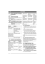 Page 1212
ITALIANO IT
4.4 Controllo del livello dell’olio del-
la trasmissione
Vedere 5.8.1.
4.5 Controlli di sicurezzaAl momento di provare la macchina, verificare che 
i risultati dei controlli di sicurezza corrispondano a 
quanto riportato sotto.
Effettuare sempre i controlli di sicurez-
za prima delluso.
Se uno qualsiasi dei risultati si discosta 
da quanto indicato sotto, non è possibile 
utilizzare la macchina! Consegnare la 
macchina ad un centro di assistenza per 
la riparazione.
4.5.1 Controllo di...