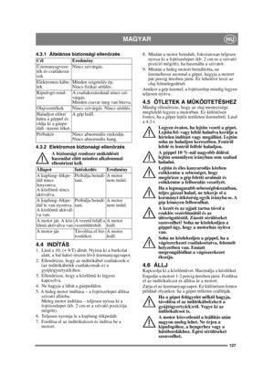 Page 127127
MAGYARHU
4.3.1 Általános biztonsági ellenőrzés
4.3.2 Elektromos biztonsági ellen őrzés
A biztonsági rendszer m űködését 
használat el őtt minden alkalommal 
ellen őrizni kell.
4.4 INDÍTÁS1.  Lásd a 10. (+ 9:T) ábrát. Nyissa ki a burkolat 
alatt, a bal hátsó részen lév ő üzemanyagcsapot.
2. Ellenő rizze, hogy az indítókábel csatlakozik-e 
(az indítókábelek csatlakoznak-e) a 
gyújtógyertyá(k)hoz.
3. Ellenő rizze, hogy a közl őm ű ki legyen 
kapcsolva. 
4.  Ne hagyja a lábát a gázpedálon. 
5. A hideg...