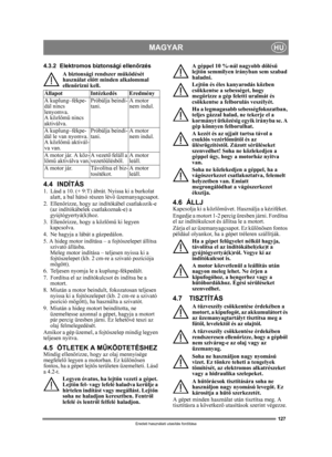 Page 127127
MAGYARHU
Eredeti használati utasítás fordítása
4.3.2 Elektromos biztonsági ellenőrzés
A biztonsági rendszer m űködését 
használat el őtt minden alkalommal 
ellen őrizni kell.
4.4 INDÍTÁS1.  Lásd a 10. (+ 9:T) ábrát. Nyissa ki a burkolat 
alatt, a bal hátsó részen lév ő üzemanyagcsapot.
2. Ellen őrizze, hogy az indít ókábel csatlakozik-e 
(az indítókábelek csatlakoznak-e) a 
gyújtógyertyá(k)hoz.
3. Ellen őrizze, hogy a közl őmű ki legyen 
kapcsolva. 
4.  Ne hagyja a lá bát a gázpedálon. 
5. A hideg...