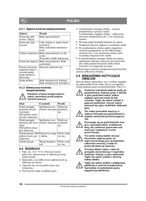 Page 100100
POLSKIPL
Tłumaczenie instrukcji oryginalnej
4.3.1 Ogólna kontrola bezpiecze ństwa
4.3.2 Elektryczna kontrola  bezpiecze ństwa
Dzia łanie systemu bezpiecze ństwa 
nale ży sprawdza ć przed ka żdym 
u życiem maszyny.
4.4 ROZRUCH1. Patrz rys. 10  (+ 9:T). Otworzy ć zawór 
paliwowy umieszczony w os łonie po lewej 
tylnej stronie.
2. Sprawdzi ć, czy kable  świec zap łonowych s ą 
za łoż one na  świece.
3. Upewni ć si ę,  że wa ł pobór mocy jest 
wy łączony. 
4. Nie trzyma ć stopy na pedale gazu.  5....