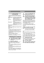 Page 5656
FRANÇAISFR
3 UTILISATION
L’usage de la machine est réservé aux travaux sui-
vants, avec les accessoires STIGA d’origine ren-
seignés.
La charge verticale maximum exercée sur la boule 
de remorquage doit être inférieure à 100 N.
La charge d’inertie maximum exercée sur la boule 
de remorquage par les accessoires tractés doit être 
inférieure à 500 N.
REMARQUE ! Avant d’utiliser un tracteur, con-
tactez votre compagnie d’assurance.
REMARQUE ! Cette machine n’est pas conçue 
pour circuler sur la voie...
