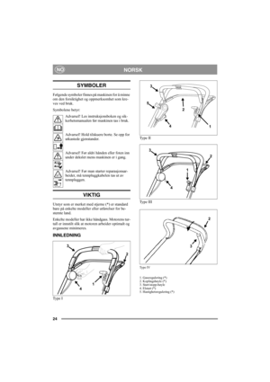 Page 2824
NORSKNO
SYMBOLER
Følgende symboler finnes på maskinen for å minne 
om den forsiktighet og oppmerksomhet som kre-
ves ved bruk. 
Symbolene betyr:
Advarsel! Les instruksjonsboken og sik-
kerhetsmanualen før maskinen tas i bruk.
Advarsel! Hold tilskuere borte. Se opp for 
utkastede gjenstander.
Advarsel! Før aldri hånden eller foten inn 
under dekslet mens maskinen er i gang.
Advarsel! Før man starter reparasjonsar-
beider, må tennpluggkabelen tas ut av 
tennpluggen.
VIKTIG
Utstyr som er merket med...