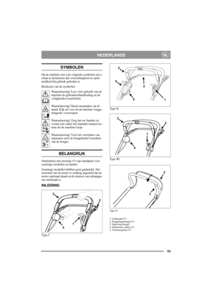 Page 5753
NEDERLANDSNL
SYMBOLEN
Op de machine ziet u de volgende symbolen om u 
eraan te herinneren dat voorzichtigheid en oplet-
tendheid bij gebruik geboden is. 
Betekenis van de symbolen:
Waarschuwing! Lees vóór gebruik van de 
machine de gebruikershandleiding en de 
veiligheidsvoorschriften.
Waarschuwing! Houd omstanders op af-
stand. Kijk uit voor uit de machine wegge-
slingerde voorwerpen.
Waarschuwing! Zorg dat uw handen en 
voeten niet onder het maaidek kunnen ko-
men als de machine loopt.
Waarschuwing!...