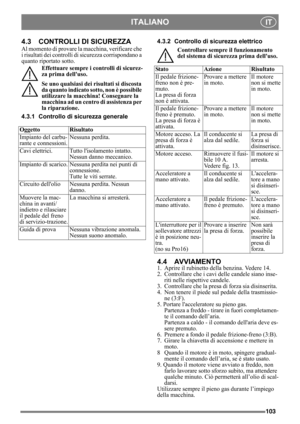 Page 103103
ITALIANOIT
4.3 CONTROLLI DI SICUREZZA
Al momento di provare la macchina, verificare che 
i risultati dei controlli di sicurezza corrispondano a 
quanto riportato sotto.
Effettuare sempre i controlli di sicurez-
za prima delluso.
Se uno qualsiasi dei ri sultati si discosta 
da quanto indicato sotto, non è possibile 
utilizzare la macchina! Consegnare la 
macchina ad un centro di assistenza per 
la riparazione.
4.3.1 Controllo di  sicurezza generale 4.3.2 Controllo di sicurezza elettrico
Controllare...