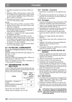 Page 106106
ITALIANOIT
2. Inumidire la guarnizione del nuovo filtro con 
olio.
3. Installare il filtro. Prima  di tutto, avvitare il fil-
tro in maniera che la guarnizione vada a contat-
to con il motore. Quindi avvitare il filtro di un 
altro 1/2 giro o 3/4 di giro.
4. Procedere con il punt o 7 secondo quanto indica-
to in 5.4.2 Olio motore sopra.
Pro 25:
1. Pulire larea attorno al fi ltro e smontare il filtro.
2. Montare il nuovo filtro c on il foro rivolto verso 
lalto in un recipiente.
3. Riempire con olio...