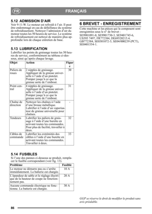 Page 8686
FRANÇAISFR
5.12 ADMISSION D’AIR
Voir 9-11:W. Le moteur est refroidi à l’air. Il peut 
être endommagé en cas de défaillance du système 
de refroidissement. Nettoyer l’admission d’air du 
moteur toutes les 50 heures  de service. Le système 
de refroidissement est nettoyé de manière plus ap-
profondie lors de chaque entretien de base.
5.13 LUBRIFICATION
Lubrifier les points de gr aissage toutes les 50 heu-
res de service, conformé ment au tableau ci-des-
sous, ainsi qu’après chaque lavage.
5.14 FUSIBLES...