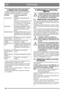 Page 126126
PORTUGUÊSPT
3 ÁREAS DE UTILIZAÇÃO
A máquina só pode ser utilizado com acessórios 
genuínos da STIGA indicados, por exemplo..
A carga vertical máxima s obre o dispositivo de re-
boque não pode ser superior a 100 N.
A carga de empuxo sobre o  dispositivo de reboque 
provocada pelos acessórios rebocados não pode 
exceder 500 N.
NOTA! Antes de usar um  atrelado – contacte a sua 
companhia de seguros.
NOTA! Esta máquina não se destina a condução 
na via pública.
4 ARRANQUE E FUNCIONA-
MENTO
A máquina não...