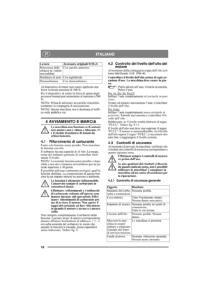 Page 1212
ITALIANO IT
Al dispositivo di traino può essere applicata una 
forza verticale massima di 100 N.
Per il dispositivo di traino la forza di spinta degli 
accessori trainati può ammontare al massimo a 500 
N.
NOTA! Prima di utilizzare un carrello rimorchio, 
contattare la compagnia di assicurazione.
NOTA! Questa macchina non è destinata al traffi-
co sulla pubblica via.
4 AVVIAMENTO E MARCIA
La macchina non funziona se il conteni-
tore motore non è chiuso e bloccato. Vi 
è il rischio di ustioni e di...
