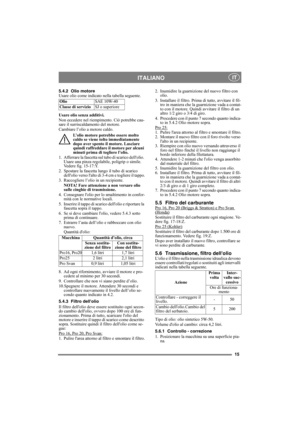 Page 1515
ITALIANO IT
5.4.2 Olio motore
Usare olio come indicato nella tabella seguente.
Usare olio senza additivi.
Non eccedere nel riempimento. Ciò potrebbe cau-
sare il surriscaldamento del motore. 
Cambiare l’olio a motore caldo.
L’olio motore potrebbe essere molto 
caldo se viene tolto immediatamente 
dopo aver spento il motore. Lasciare 
quindi raffreddare il motore per alcuni 
minuti prima di togliere l’olio.
1.  Afferrare la fascetta sul tubo di scarico dellolio. 
Usare una pinza regolabile, poligrip o...