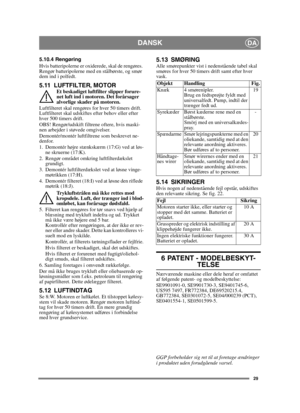 Page 2929
DANSKDA
5.10.4 Rengøring
Hvis batteripolerne er oxiderede, skal de rengøres. 
Rengør batteripolerne med en stålbørste, og smør 
dem ind i polfedt.
5.11 LUFTFILTER, MOTOREt beskadiget luftfilter slipper forure-
net luft ind i motoren. Det forårsager 
alvorlige skader på motoren.
Luftfilteret skal rengøres for hver 50 timers drift. 
Luftfilteret skal udskiftes efter behov eller efter 
hver 500 timers drift.
OBS! Rengør/udskift filtrene oftere, hvis maski-
nen arbejder i støvede omgivelser....