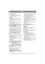 Page 4444
NORSKNO
5.8.1 Kontroll - justering
1. Sett maskinen rett.
2. Les av oljenivået i beholderen. Se figur 17 P. 
Nivået skal ligge på høyde med streken. 
3. Fyll på mer olje ved behov.
5.8.2 Tapping
1. Kjør maskinen i varierende hastigheter i 1020 
minutter, for å varme opp transmisjonsoljen.
2. Sett maskinen rett.
3. Trekk ut begge frakoplingsspakene iht. fig. 7 A, 
B.
4. Plasser et oppsamlingskar under bakakselen og 
et under forakselen.
5. Åpne oljebeholderen ved å ta av lokket. 
Kun en 3/8”...