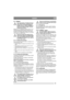 Page 4545
NORSKNO
5.11 Batteri
Syre som kommer i kontakt med øyne 
eller hud forårsaker alvorlige person-
skader. Hvis en kroppsdel kommer i 
kontakt med syre, må du umiddelbart 
skylle med rikelige mengder vann og 
kontakte lege snarest.
Batteriet er et ventilregulert batteri med 12 V no-
minell spenning. Batterivæsken trenger ikke og 
kan ikke kontrolleres eller fylles på. Det eneste 
som kreves av vedlikehold er lading, for eksempel 
etter lengre tids oppbevaring.
Batteriet må lades helt opp før første...