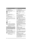 Page 5050
DEUTSCHDE
2.4.7 Gashebel (4, 5:G) 
Zur Regulierung der Motordrehzahl.
1. Vollgas – das Gerät sollte stets mit Voll-
gas betrieben werden. 
2. Leerlauf.
2.4.8 Scheinwerfer (4, 5:H)
Zugschalter für das Ein- und Ausschalten der 
Scheinwerfer.
2.4.9 Zündschloss (4, 5:I)
Das Zündschloss dient zum Anlassen und Abstel-
len des Motors. Drei Positionen:
1. Stoppstellung – der Motor ist kurzge-
schlossen. Der Schlüssel kann abgezogen 
werden.
2. Fahrposition
3. Startstellung – wenn der Schlüssel in 
die...