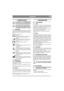 Page 871
FRANÇAISFR
1 GÉNÉRALITÉS
Ce symbole est un AVERTISSEMENT. 
Risque de blessure ou de dégât matériel 
en cas de non-respect des instructions.
Avant de démarrer la machine, lire at-
tentivement les instructions ainsi que 
les consignes contenues dans le fascicule 
« RÈGLES DE SÉCURITÉ » ci-joint.
1.1 SymbolesLes symboles suivants figurent sur la machine. Ils 
attirent votre attention sur les dangers et les mesu-
res à respecter lors de l’utilisation et de la mainte-
nance.
Explication des symboles :...