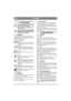 Page 4848
DEUTSCHDE
1 ALLGEMEINES
Dieses Symbol kennzeichnet eine WAR-
NUNG. Ein Nichtbefolgen der Anwei-
sungen kann schwerwiegende 
Personen- und bzw. oder Sachschäden 
nach sich ziehen.
Vor dem Start sind diese Bedienungsan-
leitung sowie die beigefügte Broschüre 
“SICHERHEITSVORSCHRIFTEN 
aufmerksam durchzulesen.
1.1 SYMBOLEAm Gerät befinden sich folgende Symbole, um 
den Bediener darauf hinzuweisen, dass bei Benut-
zung und Wartung des Geräts Vorsicht und Auf-
merksamkeit geboten sind.
Bedeutung der...