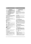 Page 2222
DANSKDA
1 GENERELT
Dette symbol betyder ADVARSEL. Der 
er risiko for alvorlig personskade og/el-
ler materielle skader, hvis ikke instruk-
tionerne følges nøje.
Læs denne brugsanvisning samt de ved-
lagte SIKKERHEDSFORSKRIFT-
ER omhyggeligt igennem, før 
maskinen startes.
1.1 SYMBOLERMaskinen er forsynet med følgende symboler for 
at understrege, at der skal udvises forsigtighed og 
opmærksomhed ved anvendelse af maskinen samt 
udførelse af vedligeholdelsesarbejde.
Symbolerne betyder:
Advarsel!
Læs...