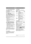 Page 3737
NORSKNO
Motoren må aldri kjøres med frakoplet 
batteri. Fare for alvorlige skader på 
generator og el-system.
5.10.4 Rengjøring
Hvis batteripolene har oksidert, må de rengjøres. 
Rengjør batteripolene med en stålbørste og smør 
dem inn med polfett.
5.11 Luftfilter, motorEt skadet luftfilter slipper forurenset 
luft inn i motoren. Dette forårsaker al-
vorlige skader på motoren.
Luftfilteret må rengjøres hver 50. driftstime. Luft-
filteret byttes ved behov eller hver 500. driftstime.
OBS! Rengjør/bytt...