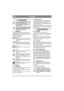 Page 3838
DEUTSCHDE
1 ALLGEMEINES
Dieses Symbol kennzeichnet eine WAR-
NUNG. Ein Nichtbefolgen der Anwei-
sungen kann schwerwiegende 
Personen- und bzw. oder Sachschäden 
nach sich ziehen.
Vor dem Start sind diese Bedienungsan-
leitung sowie die beigefügte Broschüre 
“SICHERHEITSVORSCHRIFTEN 
aufmerksam durchzulesen.
1.1 SYMBOLEAm Gerät befinden sich folgende Symbole, um 
den Bediener darauf hinzuweisen, dass bei Benut-
zung und Wartung des Geräts Vorsicht und Auf-
merksamkeit geboten sind.
Bedeutung der...
