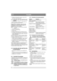 Page 7878
ITALIANO IT
2. Pompare utilizzando la pompa a mano (8:Y) 
fino a fare uscire tutta l’aria.
4.3 Controllo del livello dell’olio del 
motore
Al momento della consegna, la coppia dell’olio 
contiene lubrificante SAE 10W-30.
Prima dell’uso controllare sempre il livello 
dell’olio per accertarsi che sia corretto. La 
macchina deve essere in piano.
Controllare il livello dell’olio nel modo 
seguente:
1. Pulire attorno all’asta. 
2. Svitare ed estrarre l’asta. 
3. Pulire l’asta. 
4. Inserirla completamente...