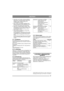 Page 5757
DEUTSCHDE
2.  Papierfilter und Vorfilter (Schaumstofffilter) 
demontieren. Vorsichtig arbeiten, damit kein 
Schmutz in den Vergaser gelangt. Das 
Luftfiltergehäuse reinigen.
3. Den Vorfilter mit flüssigem Spülmittel und 
Wasser auswaschen. Filter ausdrücken. Etwas 
Öl auf den Filter gießen und einmassieren.
4.  Papierfilter folgendermaßen reinigen: Filter 
leicht gegen eine ebene Fläche klopfen. Wenn 
der Papierfilter sehr schmutzig ist, sollte er 
ausgewechselt werden.
5.  Den Luftfilter in...