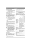 Page 7676
FRANÇAISFR
2.4.15 Capot du moteur (8:U)
Le capot du moteur s’ouvre pour donner 
accès au robinet de carburant, à la batterie 
et au moteur. Le capot de bloque à l’aide 
d’une attache en caoutchouc.
Pour ouvrir le capot :
1. Détacher la sangle en caoutchouc (8:V) à l’ex-
trémité avant du capot.
2. Relever prudemment le capot.
Refermer en procédant dans l’ordre inverse.
Ne pas utiliser la machine si le capot du 
moteur n’est pas fermé et verrouillé. 
Risque de brûlure et de blessure par 
écrasement....