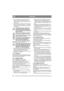 Page 6262
DEUTSCHDE
• Bei der Demontage: Trennen Sie zuerst das 
schwarze Kabel vom Batterieminuspol (-). 
Trennen Sie danach das rote Kabel vom Batte-
riepluspol (+).
• Bei der Montage: Verbinden Sie zuerst das rote 
Kabel mit dem Batteriepluspol (+). Verbinden 
Sie danach das schwarze Kabel mit dem Batte-
rieminuspol (-).
Wenn die Kabel in der umgekehrten 
Reihenfolge angeschlossen bzw. ge-
trennt werden, besteht das Risiko für 
einen Kurzschluss sowie eine Beschädi-
gung der Batterie.
Durch das Vertauschen...