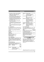 Page 6363
DEUTSCHDE
2.  Papierfilter und Vorfilter (Schaumstofffilter) 
demontieren. Vorsichtig arbeiten, damit kein 
Schmutz in den Vergaser gelangt. Das 
Luftfiltergehäuse reinigen.
3. Den Vorfilter mit flüssigem Spülmittel und 
Wasser auswaschen. Filter ausdrücken. Etwas 
Öl auf den Filter gießen und einmassieren.
4.  Papierfilter folgendermaßen reinigen: Filter 
leicht gegen eine ebene Fläche klopfen. Wenn 
der Papierfilter sehr schmutzig ist, sollte er 
ausgewechselt werden.
5.  Den Luftfilter in...