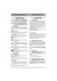 Page 875
FRANÇAISFR
1 GÉNÉRALITÉS
Ce symbole est un AVERTISSEMENT. 
Risque de blessure ou de dégât matériel 
en cas de non-respect des instructions.
Avant de démarrer la machine, lire at-
tentivement les instructions ainsi que 
les consignes contenues dans le fascicule 
« RÈGLES DE SÉCURITÉ » ci-joint.
1.1 SymbolesLes symboles suivants figurent sur la machine. Ils 
attirent votre attention sur les dangers et les mesu-
res à respecter lors de l’utilisation et de la mainte-
nance.
Explication des symboles :...