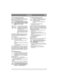 Page 1155
DEUTSCHDE
2.4.16 Auskupplungshebel (6:R)
Hebel zum Auskuppeln der stufenlosen Kraftüber-
tragung. Bietet die Möglichkeit, das Gerät von 
Hand ohne Motorkraft zu schieben. 
Der Auskupplungshebel darf sich nie 
zwischen äußerer und innerer Stellung 
befinden. Dadurch wird das Getriebe 
überhitzt und beschädigt.
Zwei Stellungen:
1. Hebel nach außen – Kraftü-
bertragung für Normalbetrieb 
eingekuppelt. Wenn der Hebel in 
der Außenposition einrastet, ist 
ein Klicken zu hören.
2. Hebel nach innen –...