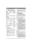 Page 8080
FRANÇAISFR
4.3.2 Contrôle de sécurité générale 
Contrôler le fonctionnement du disposi-
tif de sécurité avant chaque utilisation.
4.4 Démarrage1. Ouvrir le robinet d’essence. Voir 14.
2.  Vérifier que les câbles sont raccordés aux bou-
gies.
3.  Vérifier que la prise de force n’est pas activée. 
4.  Ne pas laisser le pied sur l’accélérateur (3:F). 
5. ramener la commande d’accélérateur sur la po-
sition pleins gaz. 
Démarrage à froid – tirer le choke à fond. 
Démarrage à chaud – le choke doit être...