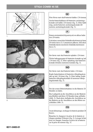 Page 1STIGA COMBI 45 SE
1.
2.
3.
8211-0483-01
Avant démarrage, recharger la batterie pendant 24
heures.
Branchez le chargeur à la prise de la batterie et
chargez pendant 24 heures (fig. 2). Lorsque la bat-
terie est chargée, branchez la prise de la batterie
sur la prise du moteur (fig. 3).
Vor der ersten Inbetriebnahme ist die Batterie 24
Stunden zu laden.
Das Ladegerät an die Anschlüsse an der Batterie
anschließen und diese 24 Stunden lang aufladen
(Abb. 2). Nach dem Aufladen die Anschlüsse an
der Batterie an...