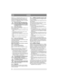 Page 4040
NORSKNO
Batteriet er et ventilregulert batteri med 12 V no-
minell spenning. Batterivæsken trenger ikke og 
kan ikke kontrolleres eller fylles på. Det eneste 
som kreves av vedlikehold er lading, for eksempel 
etter lengre tids oppbevaring.
Batteriet må lades helt opp før første 
gangs bruk. Batteriet skal alltid oppbe-
vares i helt oppladet stand. Hvis batte-
riet oppbevares i utladet stand, oppstår 
det alvorlige skader. 
5.8.1 Lading med motoren
Først og fremst kan batteriet lades ved hjelp av mo-...