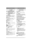 Page 77
SVENSKASE
1 ALLMÄNT
Denna symbol betyder VARNING. 
Allvarlig personskada och/eller 
egendomsskada kan bli följden om inte 
instruktionerna följs noga.
Före start skall denna bruksanvisning 
samt bifogade trycksak 
SÄKERHETSFÖRESKRIFTER 
läsas noga.
1.1 SYMBOLERFöljande symboler finns på maskinen för att 
påminna om den försiktighet och uppmärksamhet 
som krävs vid användning och underhåll.
Symbolerna betyder:
Varning!
Läs instruktionsbok och säkerhetsmanual 
före användning av maskinen.
Varning!
Se upp...